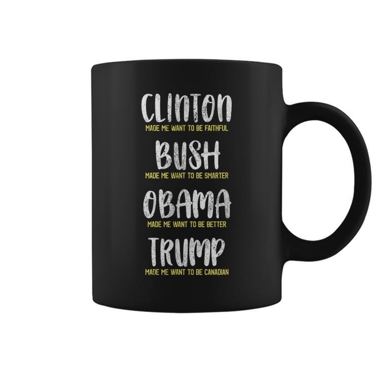 Trump Made Me Want To Be Canadian Political Protest Coffee Mug