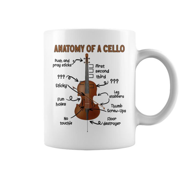 Anatomy Of A Cello Cellist Cello Lover Cello Player Coffee Mug
