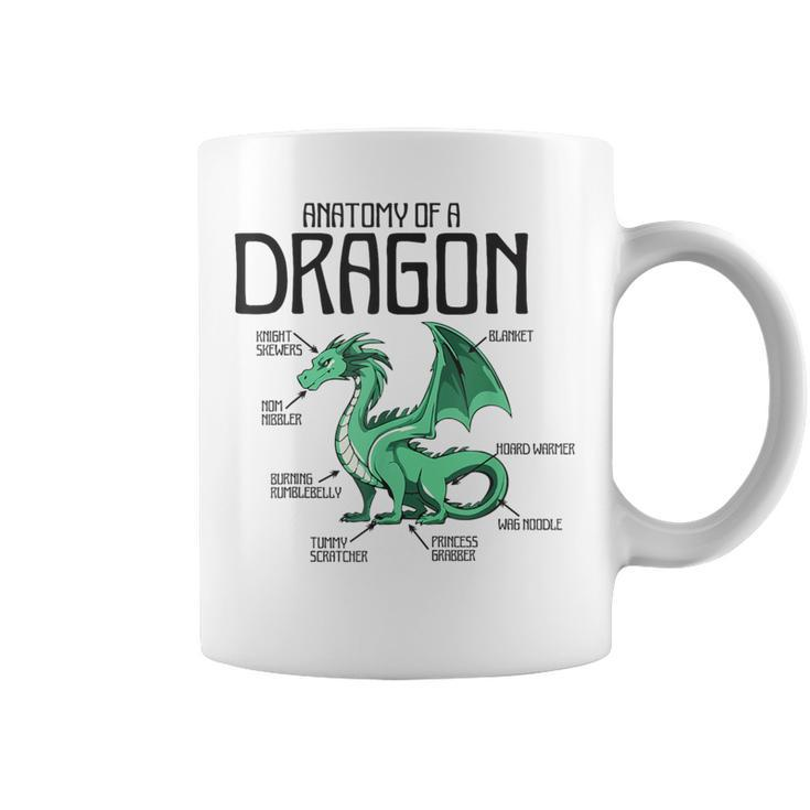 Anatomy Of A Dragon Lover For Women Reptile 2 Coffee Mug