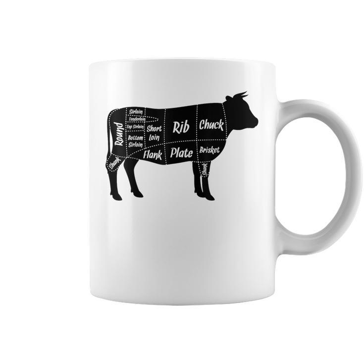 Beef Butcher Cow Cuts Diagram Coffee Mug