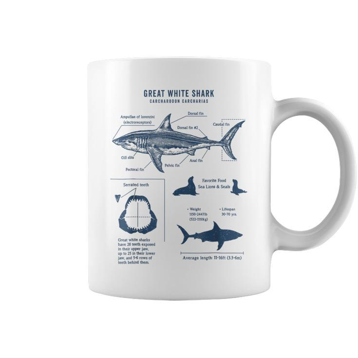 Great White Shark Anatomy Marine Biology Biologist Friend Coffee Mug