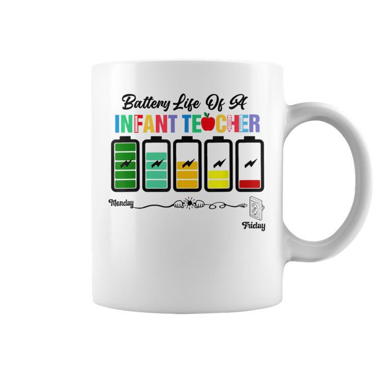 Regalo Divertido De La Batería De Un Profesor Infantil Tgif Taza de café