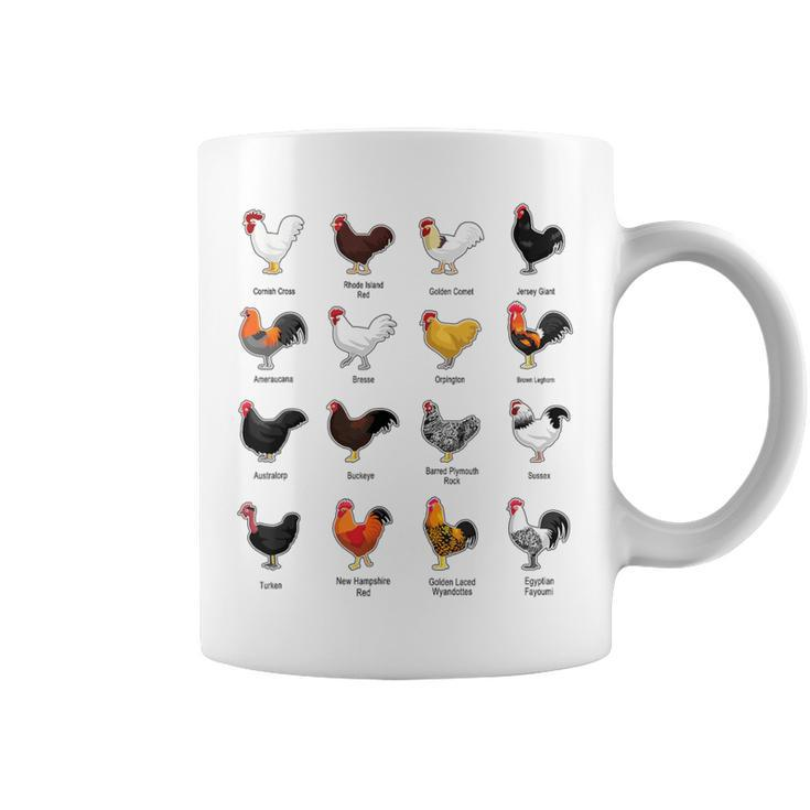 Types Of Chickens Farmer Costume Domestic Chicken Breeds Coffee Mug