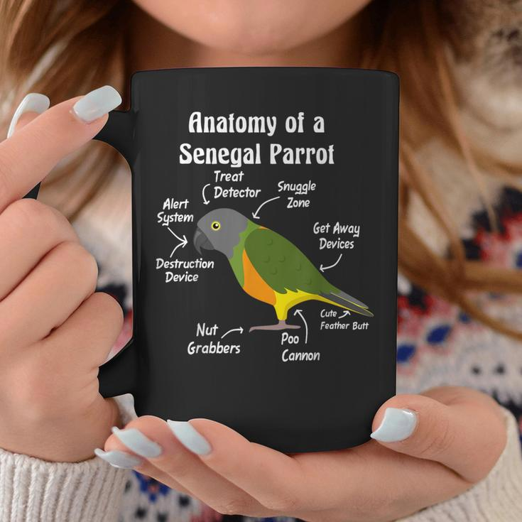 Anatomy Of A Senegal Parrot Coffee Mug Unique Gifts