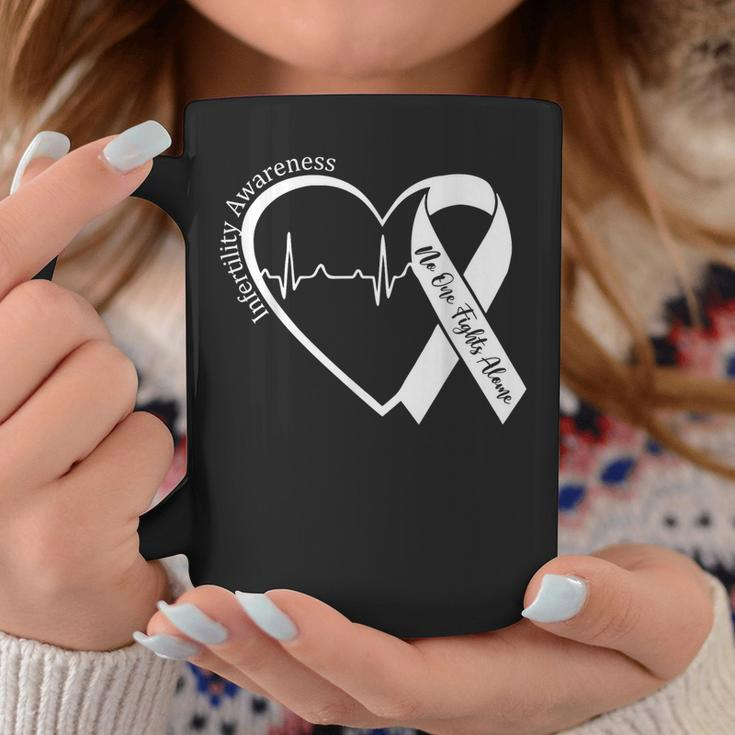 Infertility Awareness Heart Orange Ribbon Ivf Transfer Day Coffee Mug Unique Gifts