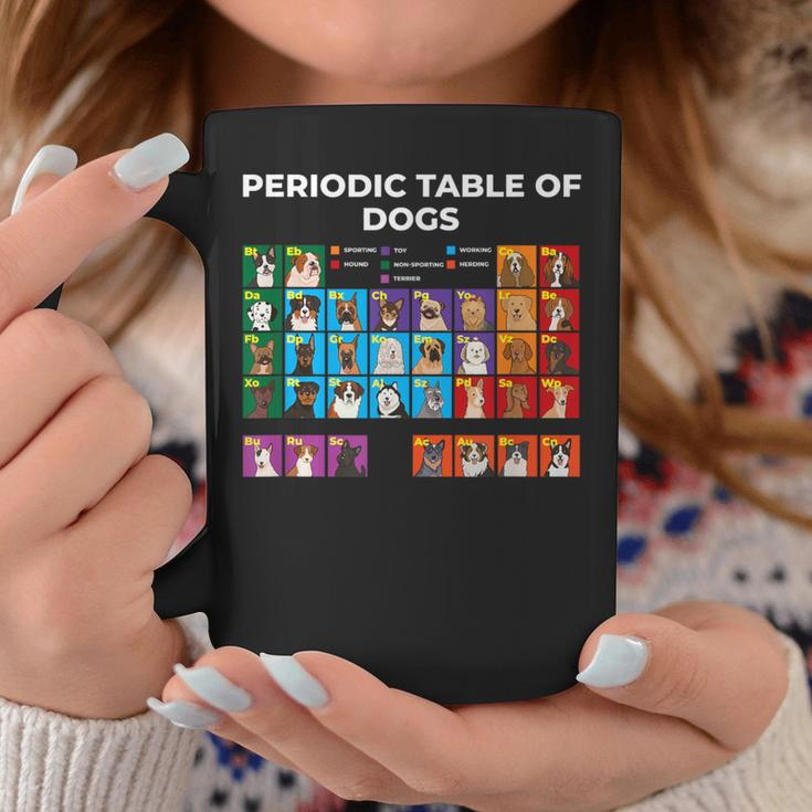 Periodic Table Of Dogs Dog Lover Science Coffee Mug Personalized Gifts
