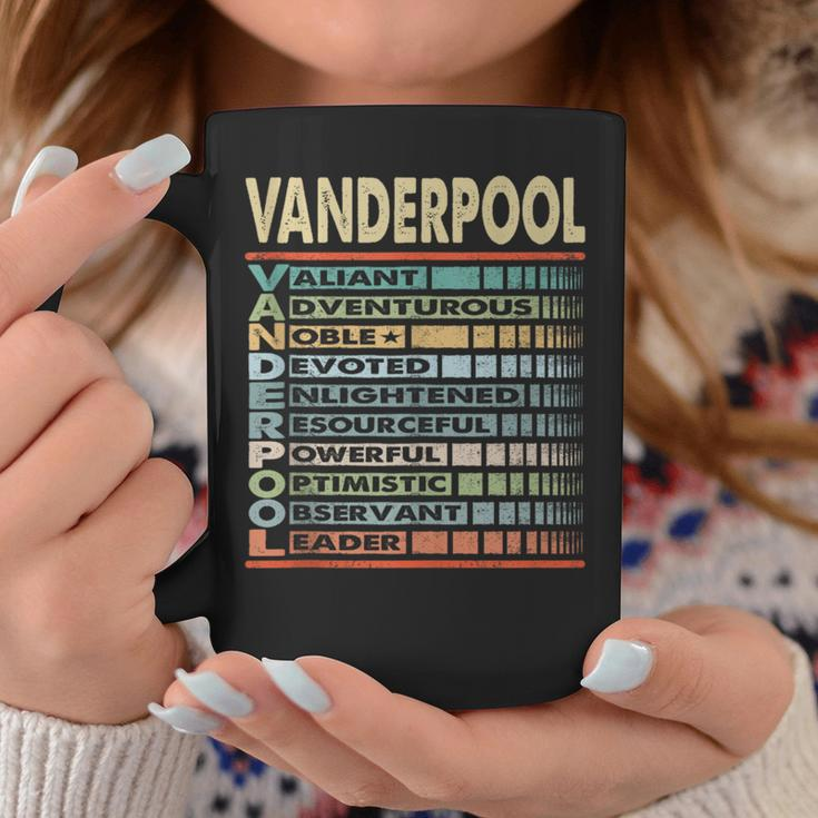 Vanderpool Family Name Vanderpool Last Name Team Coffee Mug Funny Gifts