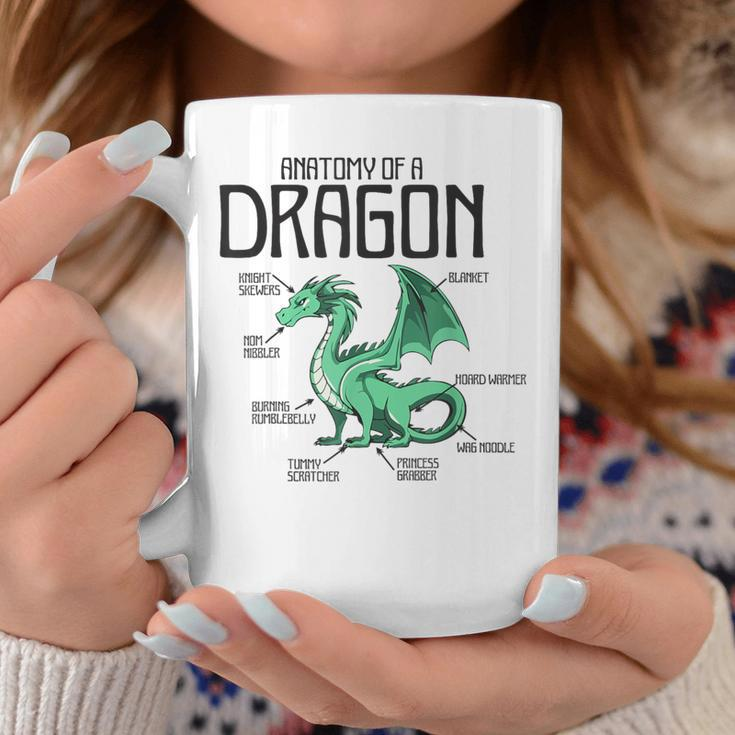 Anatomy Of A Dragon Lover For Women Reptile 2 Coffee Mug Funny Gifts