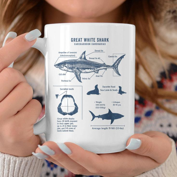 Great White Shark Anatomy Marine Biology Biologist Friend Coffee Mug Personalized Gifts