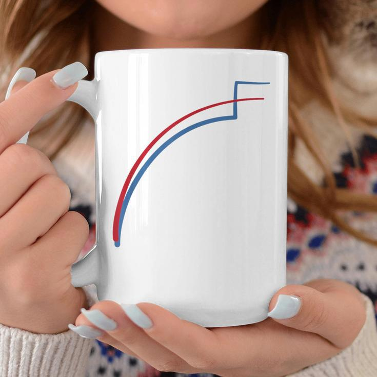 Michigan Wisconsin Trump Vs Biden Vote Count Spike Coffee Mug Unique Gifts