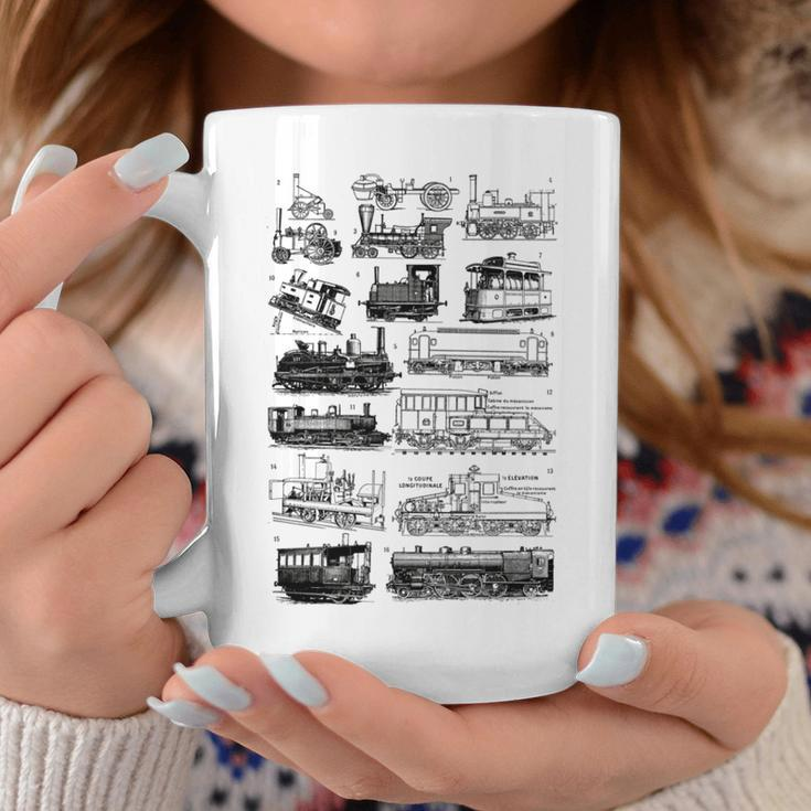Steam Engine Train Steam Train Locomotive Vintage Chart Coffee Mug Unique Gifts