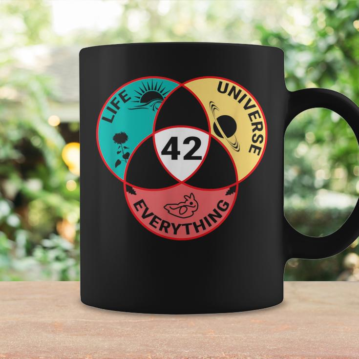 42 The Answer To Life Universe And Everything Science Coffee Mug Gifts ideas