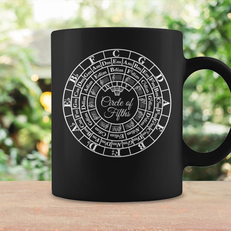 Advanced Music Theory Circle Of Fifths Key Signature Lesson Coffee Mug Gifts ideas