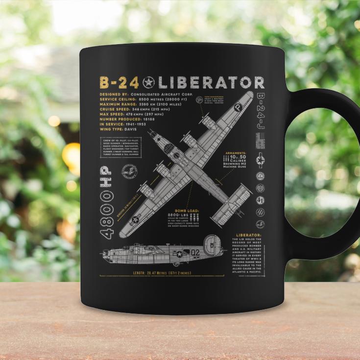 B-24 Liberator Consolidated Aircraft B24 Bomber Vintage Coffee Mug Gifts ideas