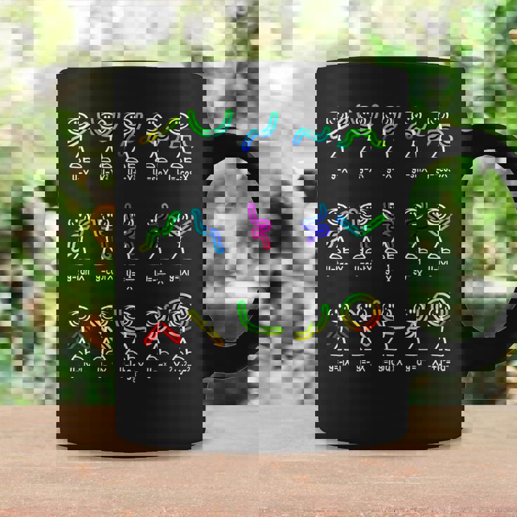 Algebra Dance Function Math Teacher Geek Idea Coffee Mug Gifts ideas