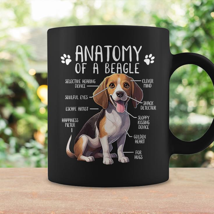 Beagle Anatomy Of A Beagle Dog Owner Cute Pet Lover Coffee Mug Gifts ideas