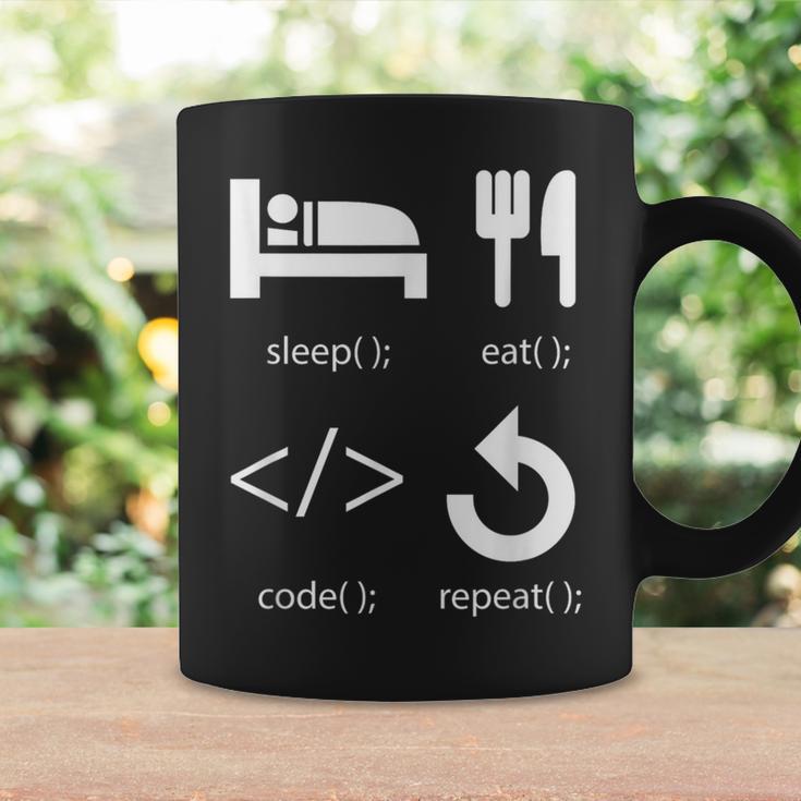Informático Código Programación Hacker Nerd Programador Taza de café Ideas de regalos