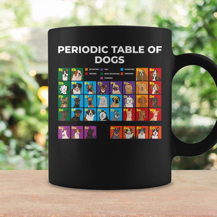 Periodic Table Of Dogs Dog Lover Science Coffee Mug Gifts ideas