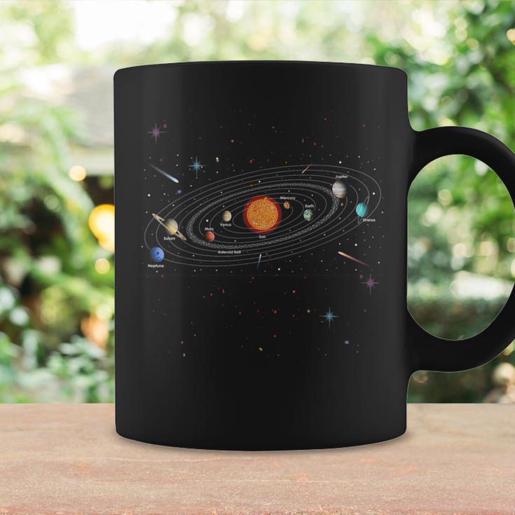 Solar System Rotation Gift Solar System Planets & Orbit Educational Astrology Coffee Mug - Thegiftio