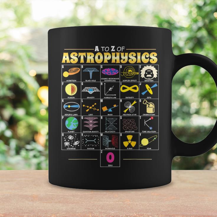 A To Z Of Astrophysics Science Math Chemistry Physics Coffee Mug Gifts ideas