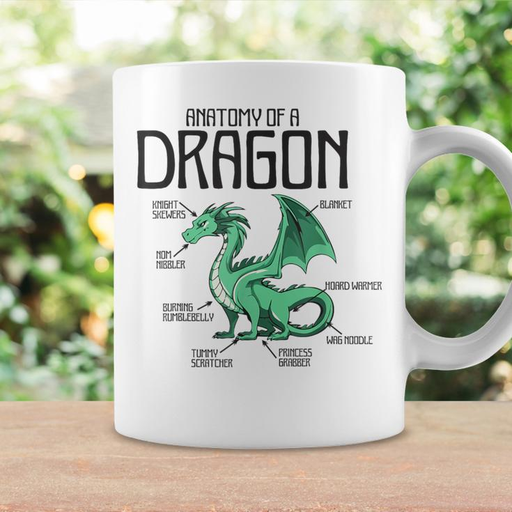 Anatomy Of A Dragon Lover For Women Reptile 2 Coffee Mug Gifts ideas