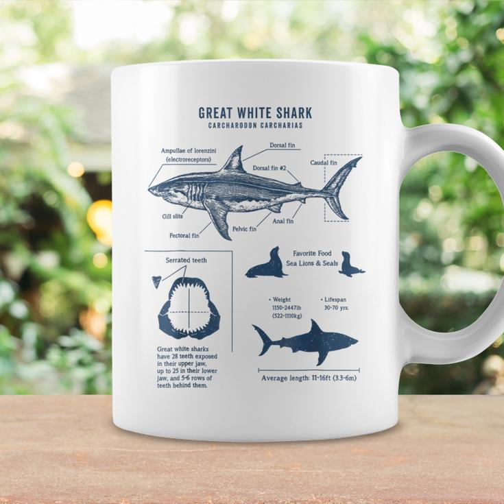 Great White Shark Anatomy Marine Biology Biologist Friend Coffee Mug Gifts ideas