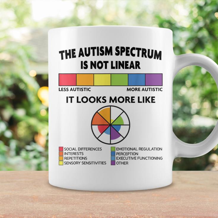 Spectrum Is Not Linear Autistic Pride Autism Awareness Month Coffee Mug Gifts ideas