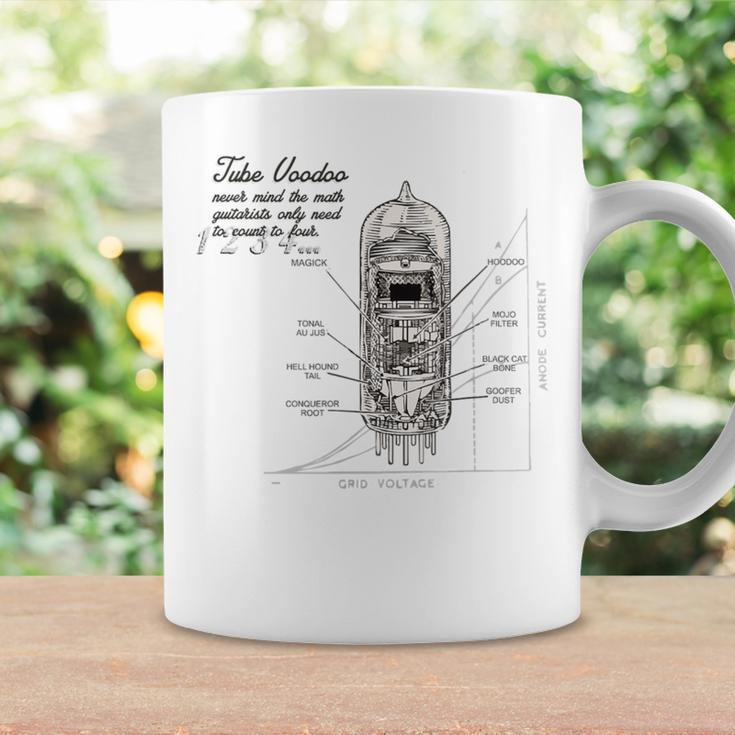 Tube Voodoo Novelty Coffee Mug Gifts ideas