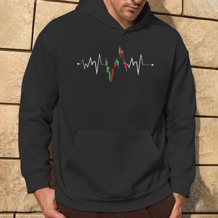 Aktienchart Ecg Aktien Herzbeaten Trader Investor Hoodie Lebensstil