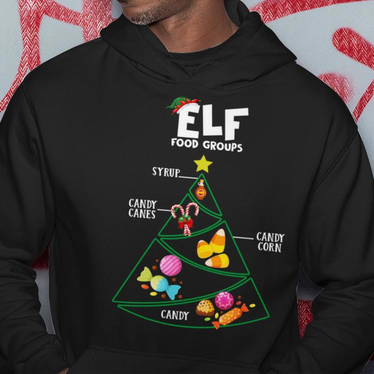Food Groups Elf Buddy Christmas Pajama Xmas Hoodie Unique Gifts
