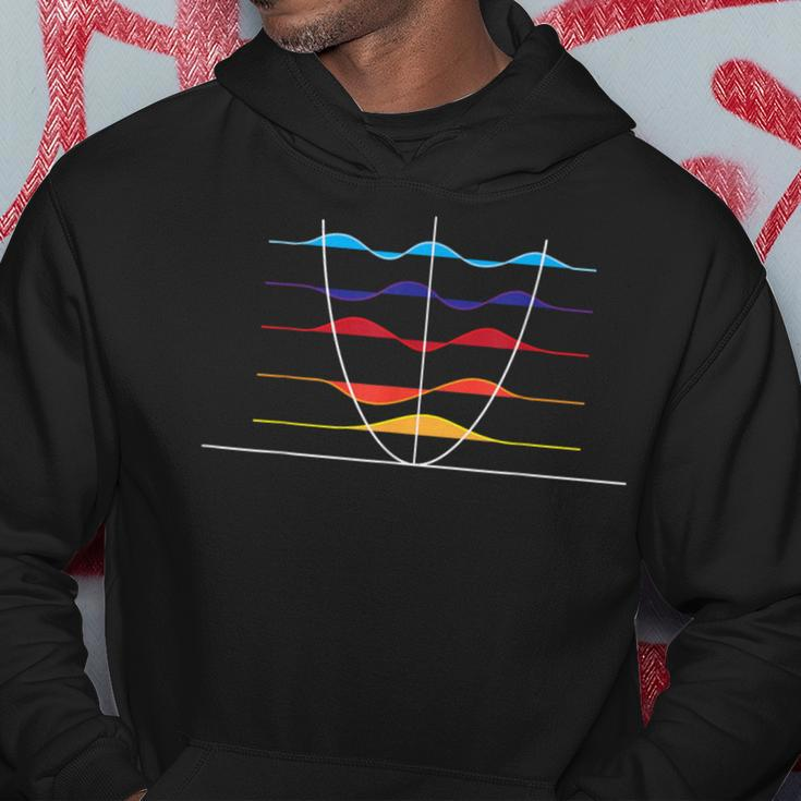 Physics Wave Superposition Waves Astrophysics Physicist Hoodie Unique Gifts
