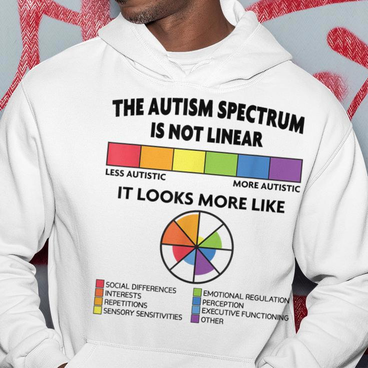 Spectrum Is Not Linear Autistic Pride Autism Awareness Month Hoodie Unique Gifts