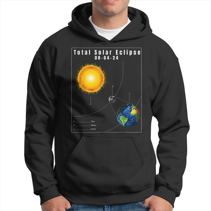 2024 Total Solar Eclipse April 8 Astronomy Lover Hoodie