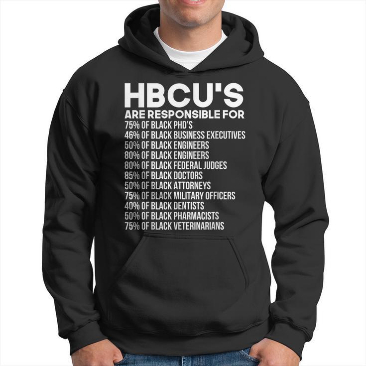 Hbcu Success Statistics Hbcu Alums Hbcu Pride Phd Love Hoodie