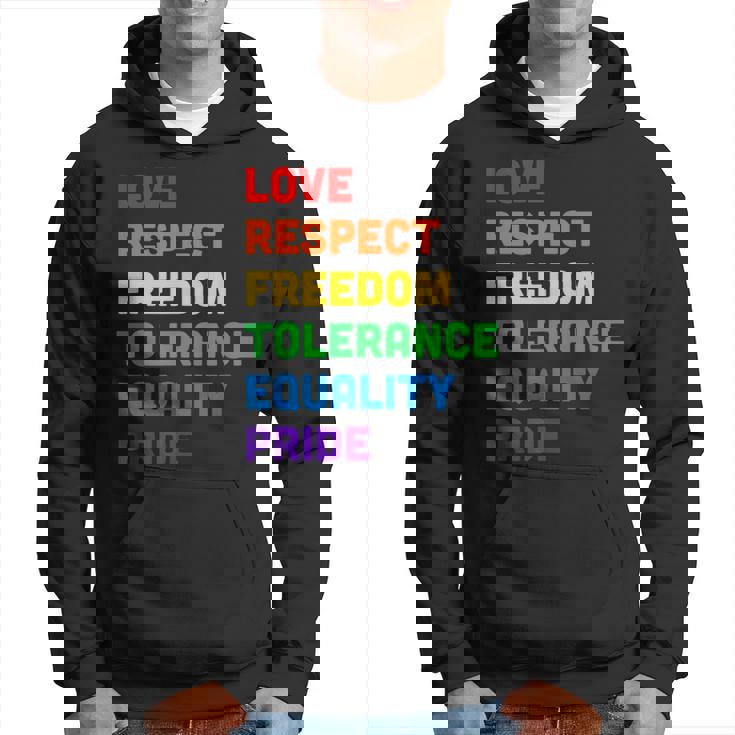 Igualdad Orgullo Gay Orgullo Lgbtq Igualdad Sudadera