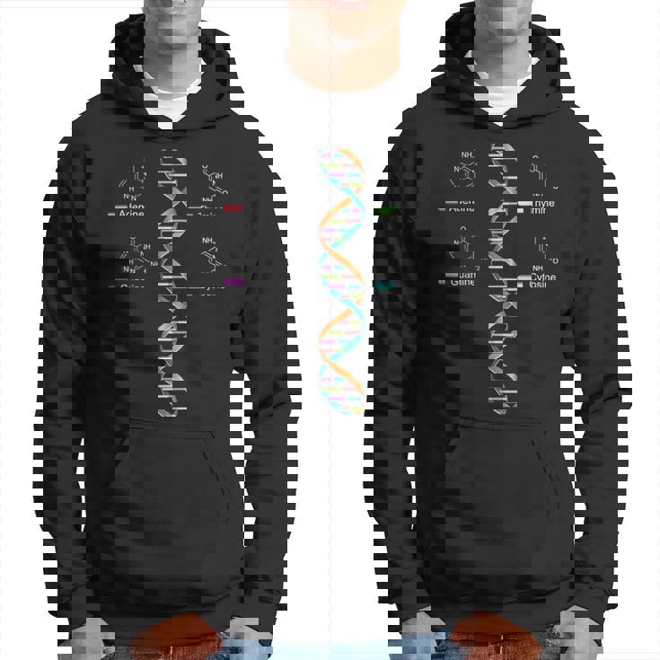 Nerd Adn Helix Genética Evolución Biología Ciencias Profesor Sudadera