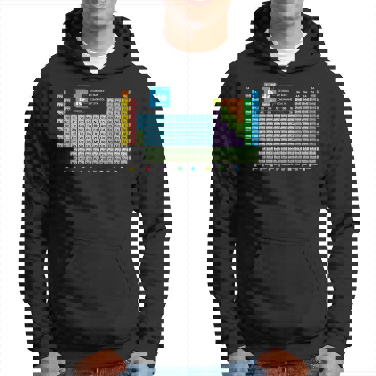 Periodic Table Of The Elements Periodic Table Of Elements Hoodie