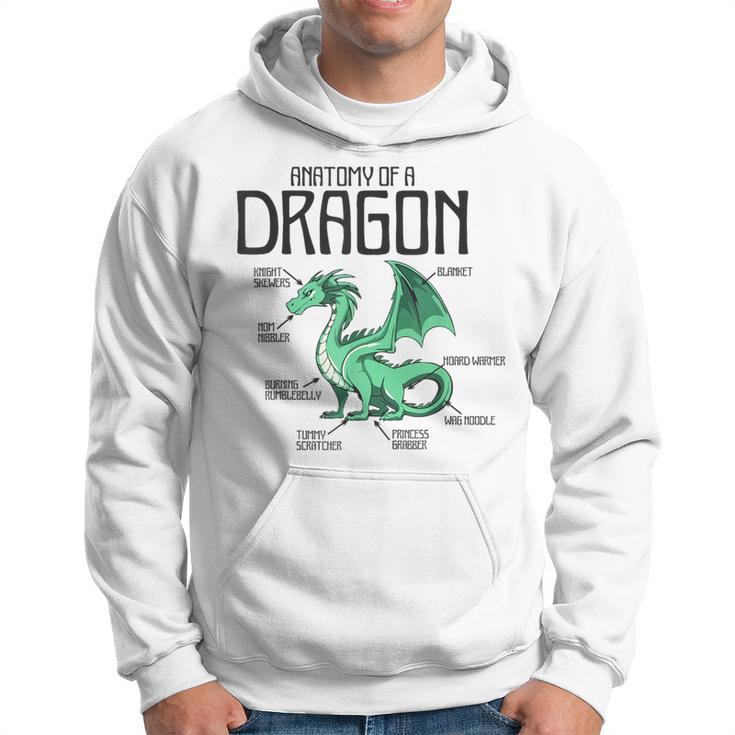 Anatomy Of A Dragon Lover For Women Reptile 2 Hoodie