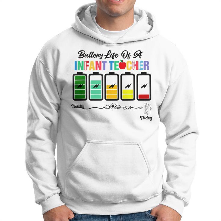 Regalo Divertido De La Batería De Un Profesor Infantil Tgif Sudadera