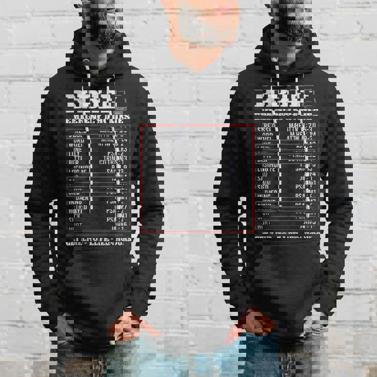 De Línea Directa De Números De Emergencia De La Biblia Cristiana