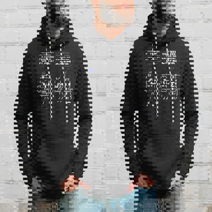 Periodic Table Chemistry Puns Nerdy Geeky Science Hoodie Gifts for Him