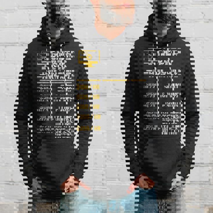 Computadoras Sudaderas Geek Reparación De Computadoras Geek