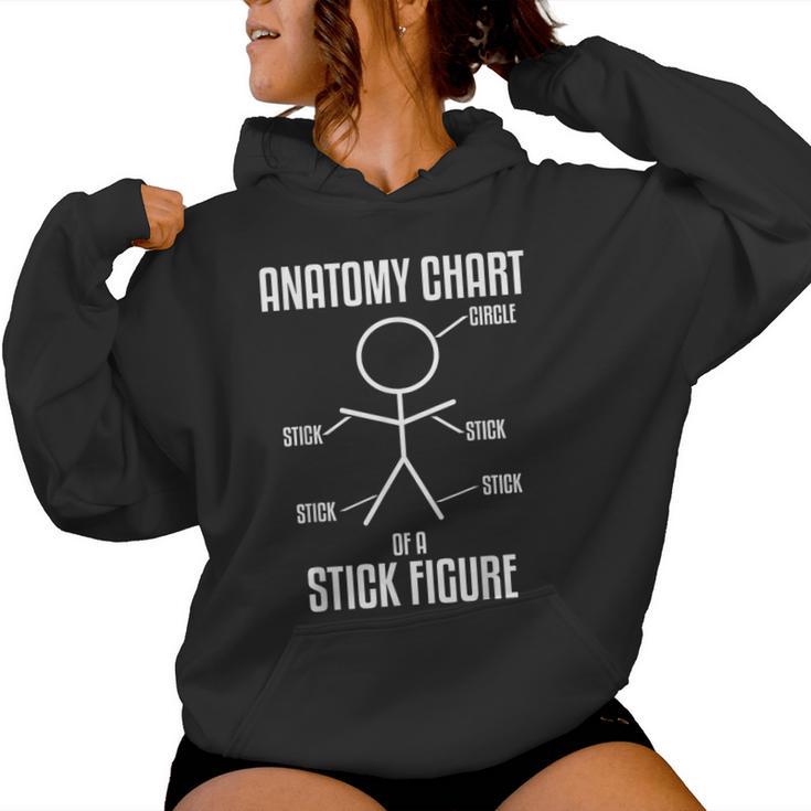 Sarcastic Sarcasm Stickman Anatomy Chart Stick Figure Women Hoodie