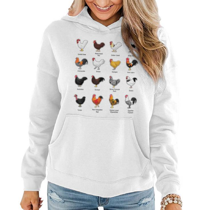 Types Of Chickens Farmer Costume Domestic Chicken Breeds Women Hoodie