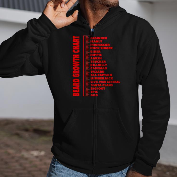 Beard Growth Chart Length Ruler Cute Joke Zip Up Hoodie