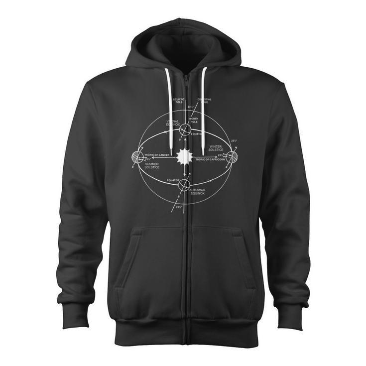 Summer Solstice Winter Solstice Diagram Zip Up Hoodie