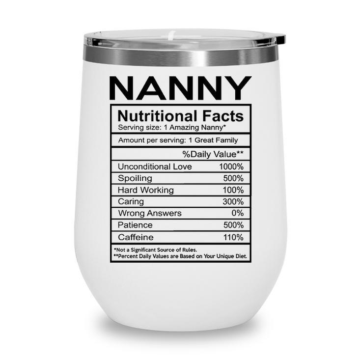 Nanny Grandma Gift   Nanny Nutritional Facts Wine Tumbler