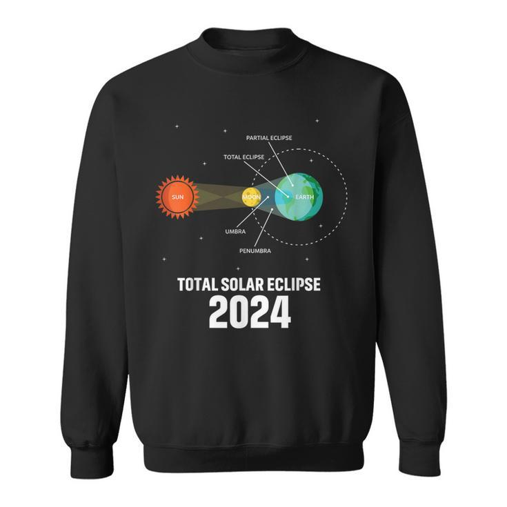 America Totality Total Solar Eclipse 40824 Usa Map 2024 Sweatshirt