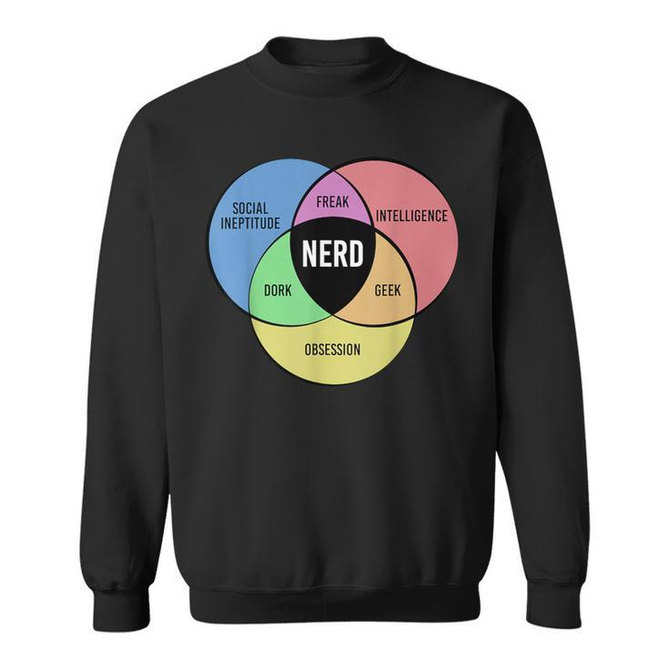 Nerd Geek Freak Dork Intelligence Obsession Saying Sweatshirt
