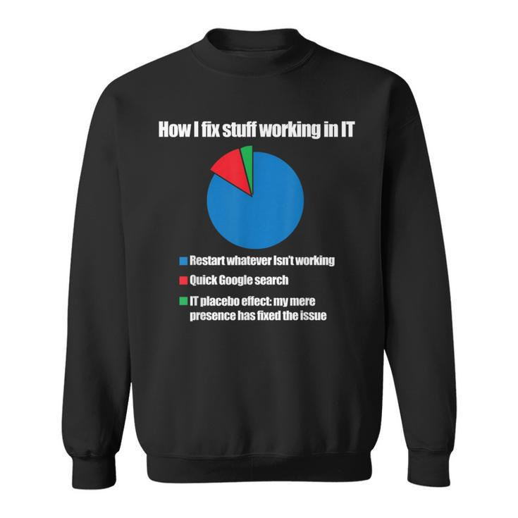 It Tech Support Technology Nerds Geek Computer Engineer Sweatshirt
